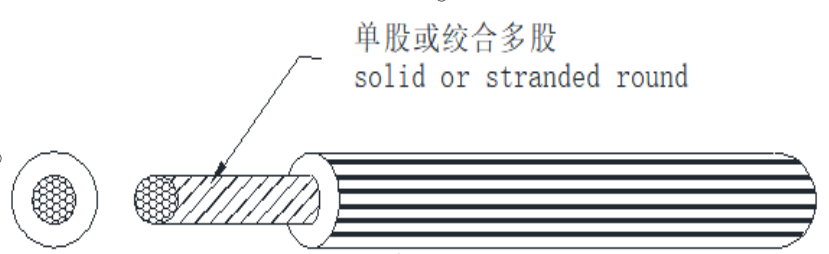 HVSF PVC电子线